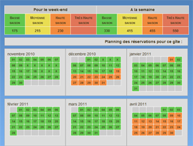 Scheduling and prices